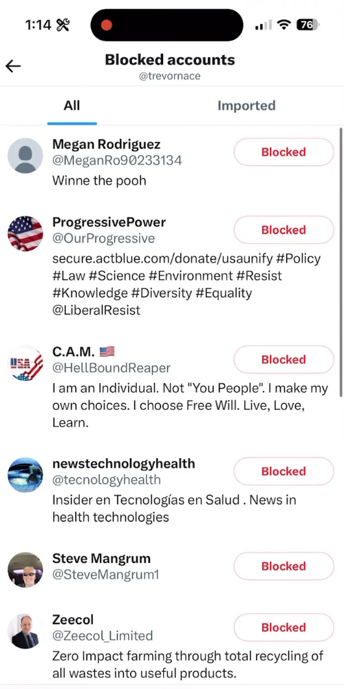 List of Blocked Users