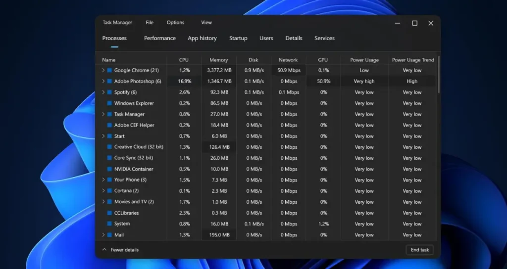 Task Manager in Windows