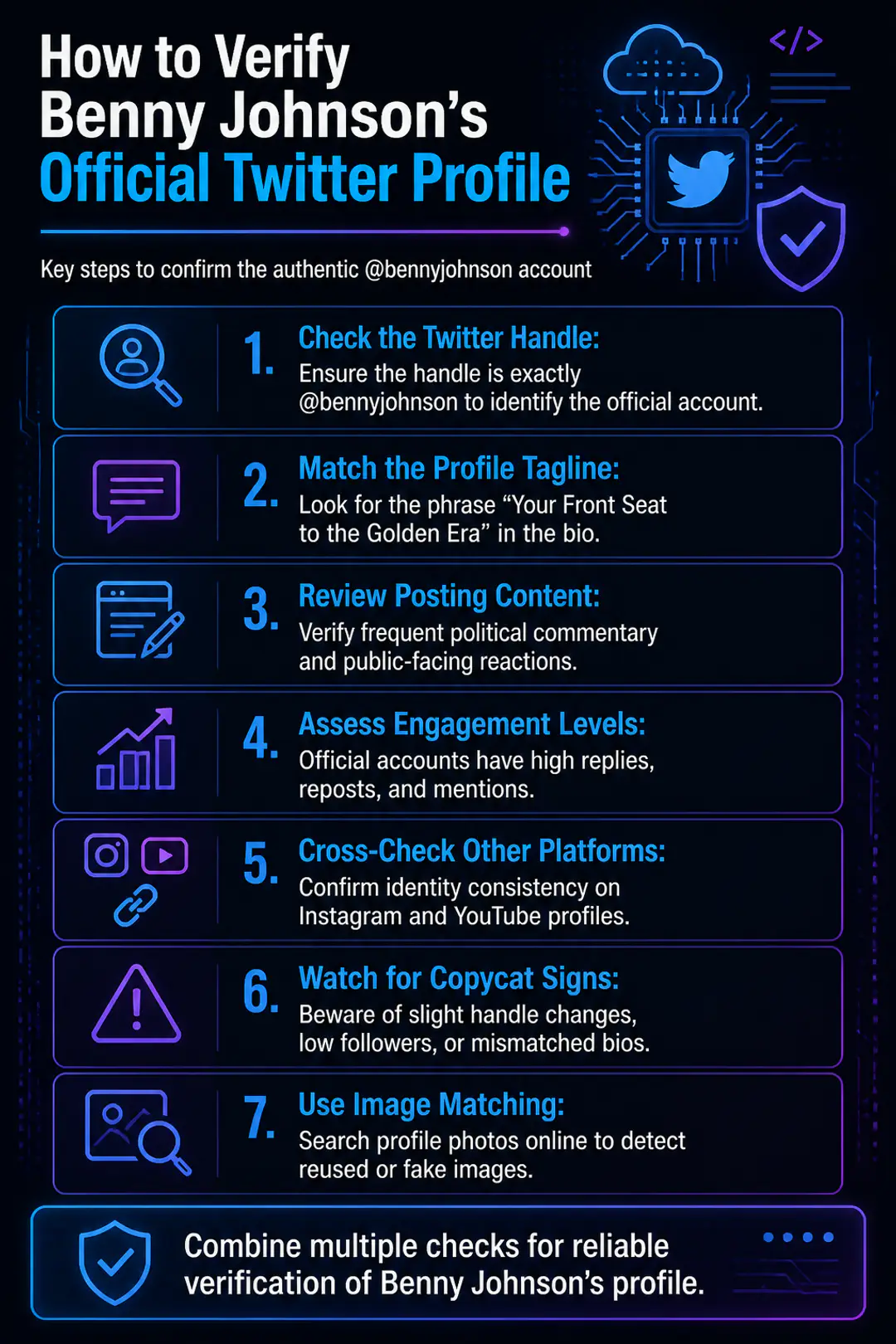 How to Verify Benny Johnson’s Official Twitter Profile