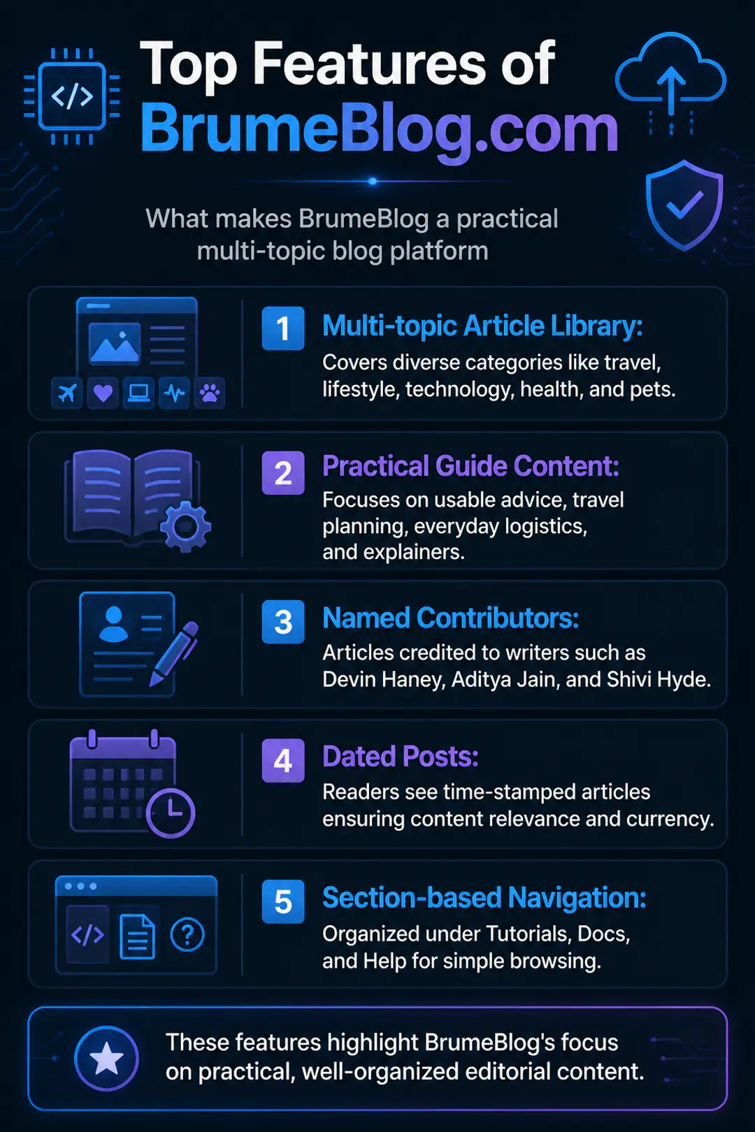 Top Features of BrumeBlog.com Top Features of BrumeBlog.com