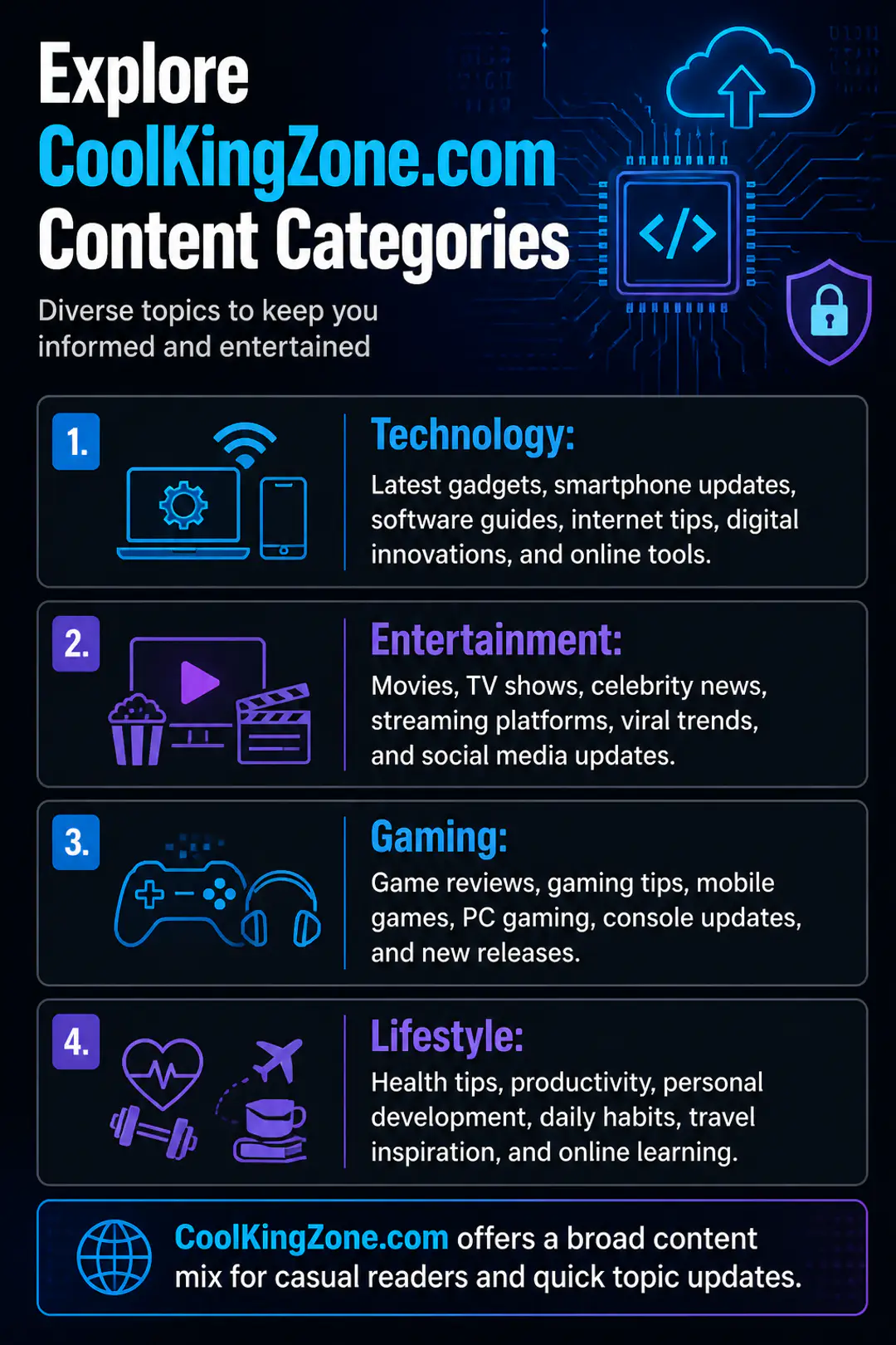 Explore CoolKingZone.com Content Categories Explore CoolKingZone.com Content Categories