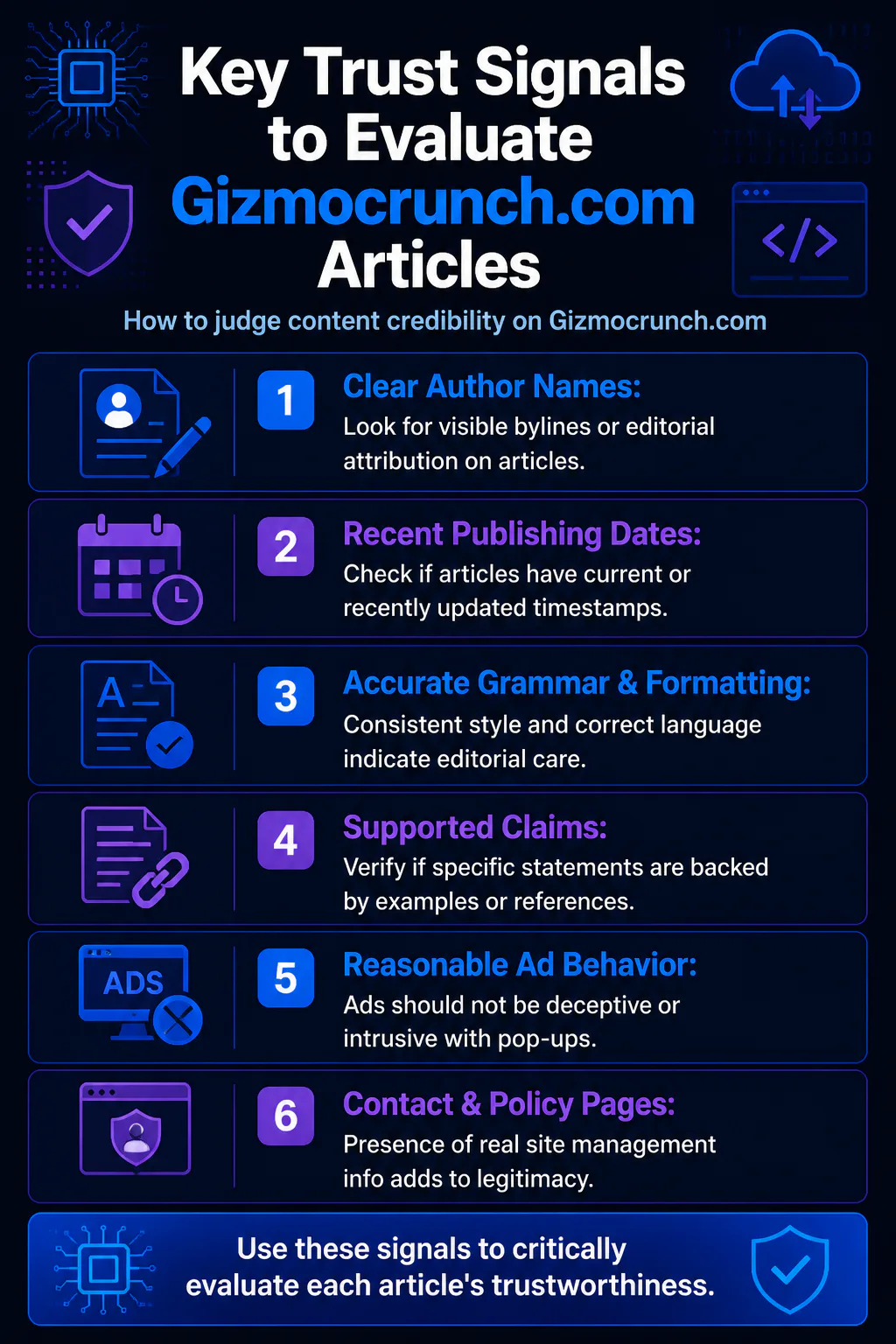 Key Trust Signals to Evaluate Gizmocrunch.com Articles
