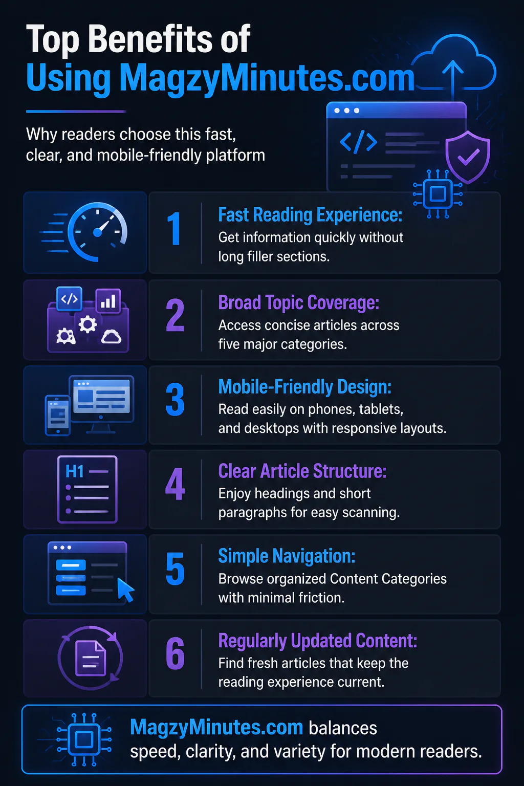 Top Benefits of Using MagzyMinutes.com Top Benefits of Using MagzyMinutes.com