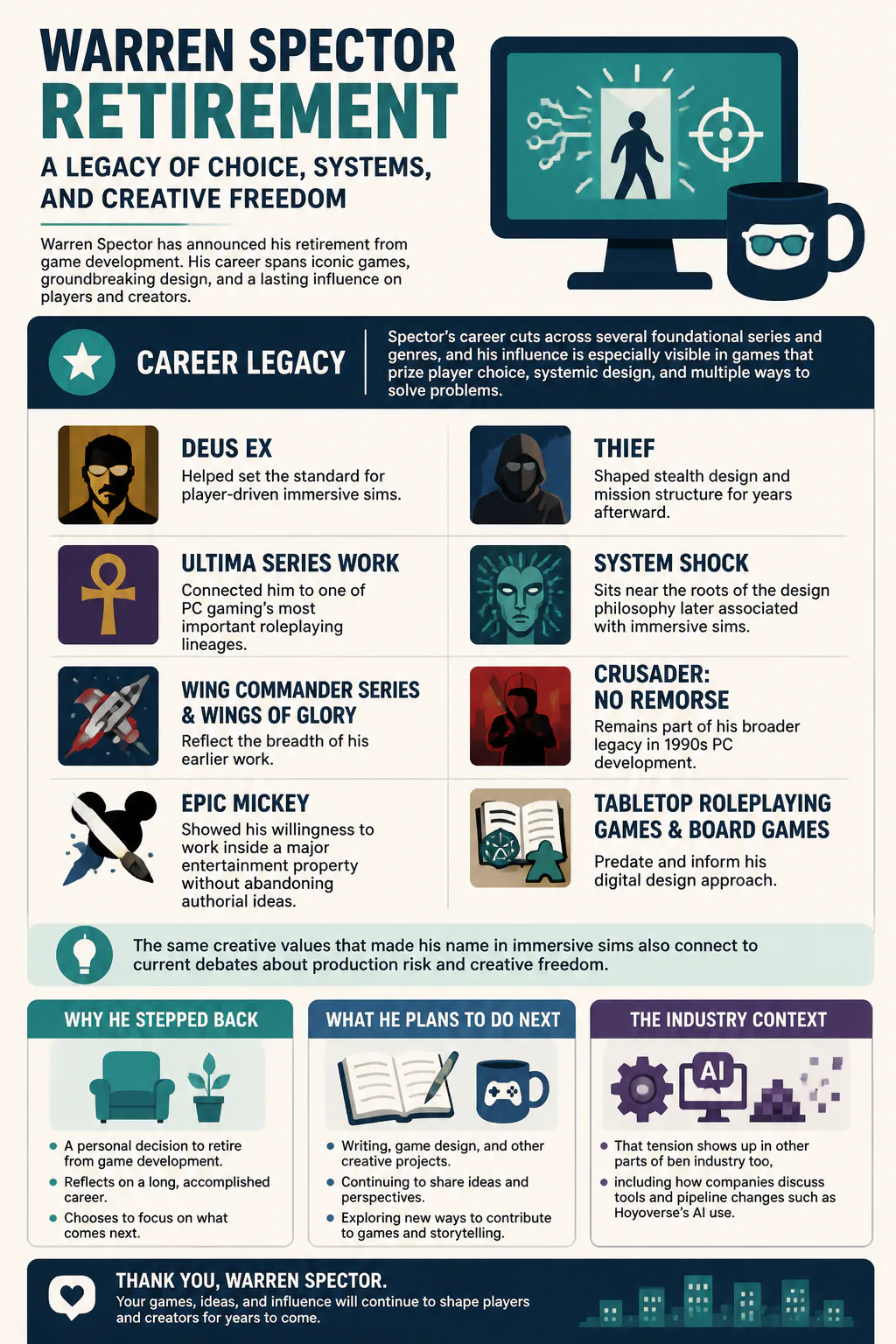 Infographic on Warren Spector retirement
