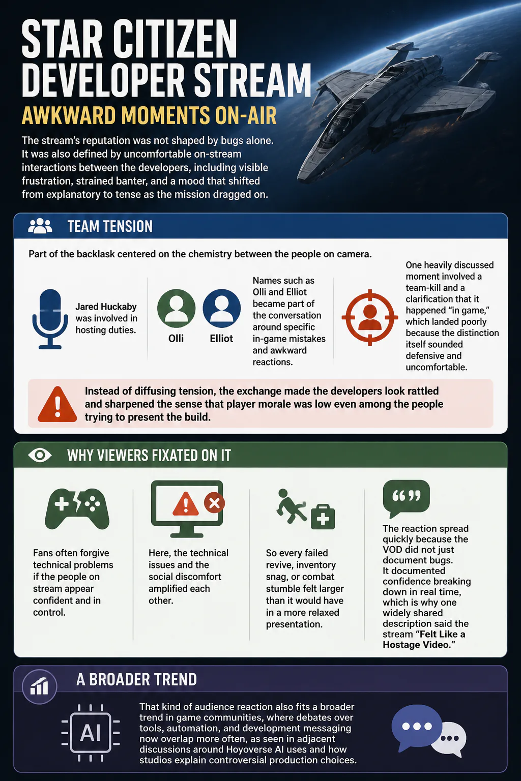 Star Citizen stream awkward moments infographic