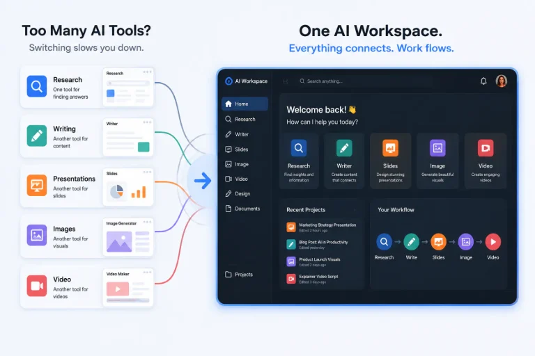 AI workspace dashboard concept